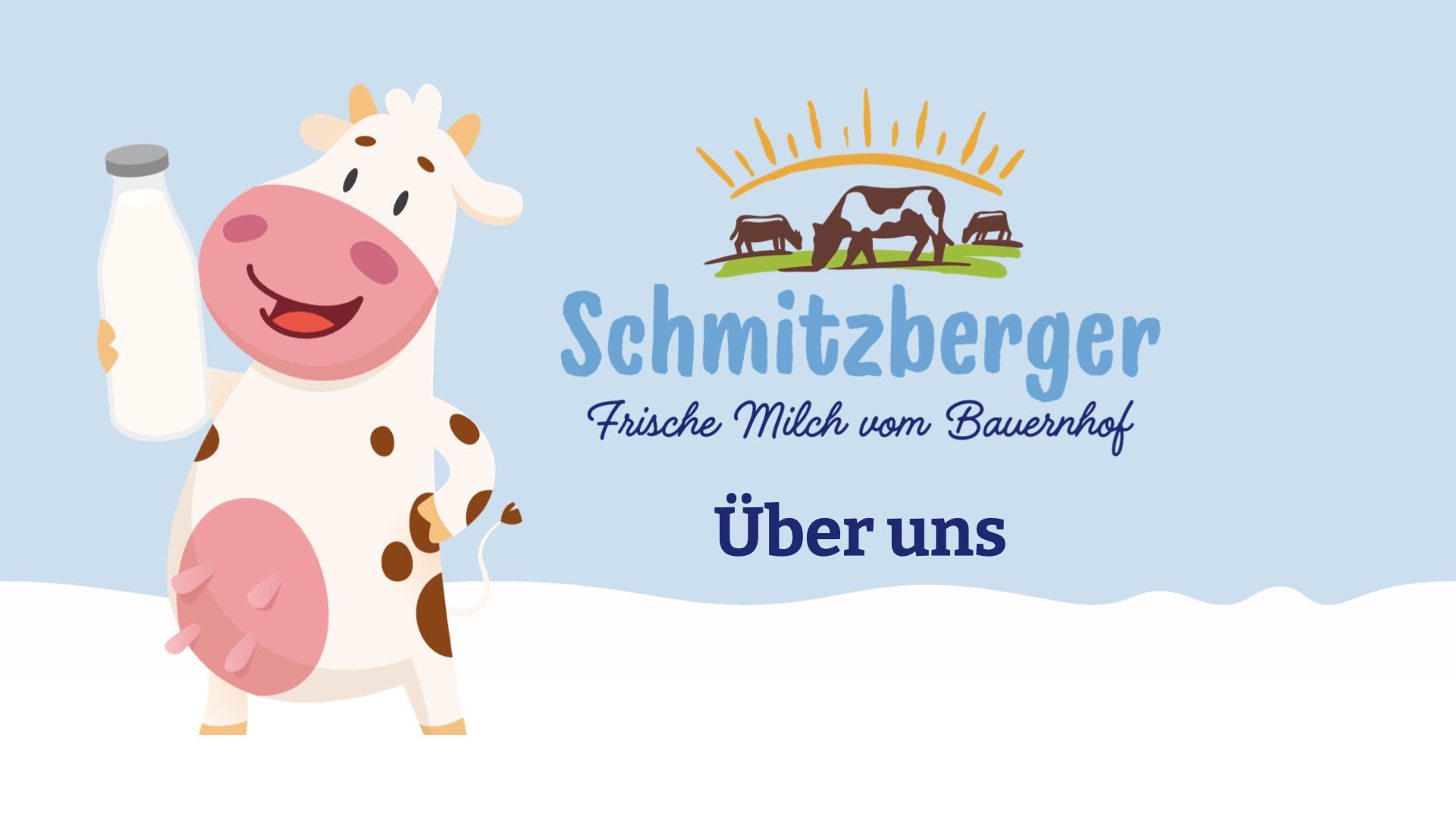 Infovideo zum Bestellvorgang